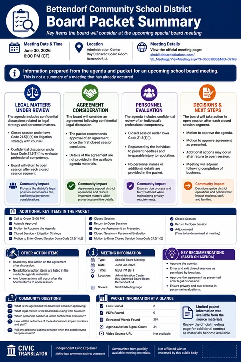 Bettendorf Community School District — School Board Packet Summary — June 30, 2026 infographic