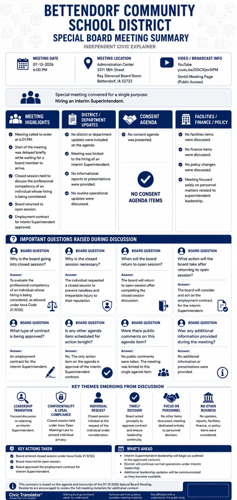Bettendorf Community School District — School Board Meeting Summary — July 13, 2026 infographic