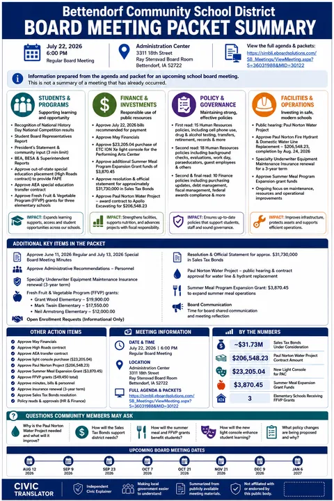 Bettendorf Community School District — School Board Packet Summary — July 22, 2026 infographic