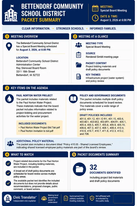 Bettendorf Community School District — School Board Packet Summary — August 3, 2026 infographic