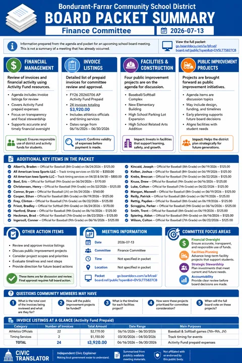 Bondurant-Farrar Community School District — School Board Packet Summary — July 13, 2026 infographic
