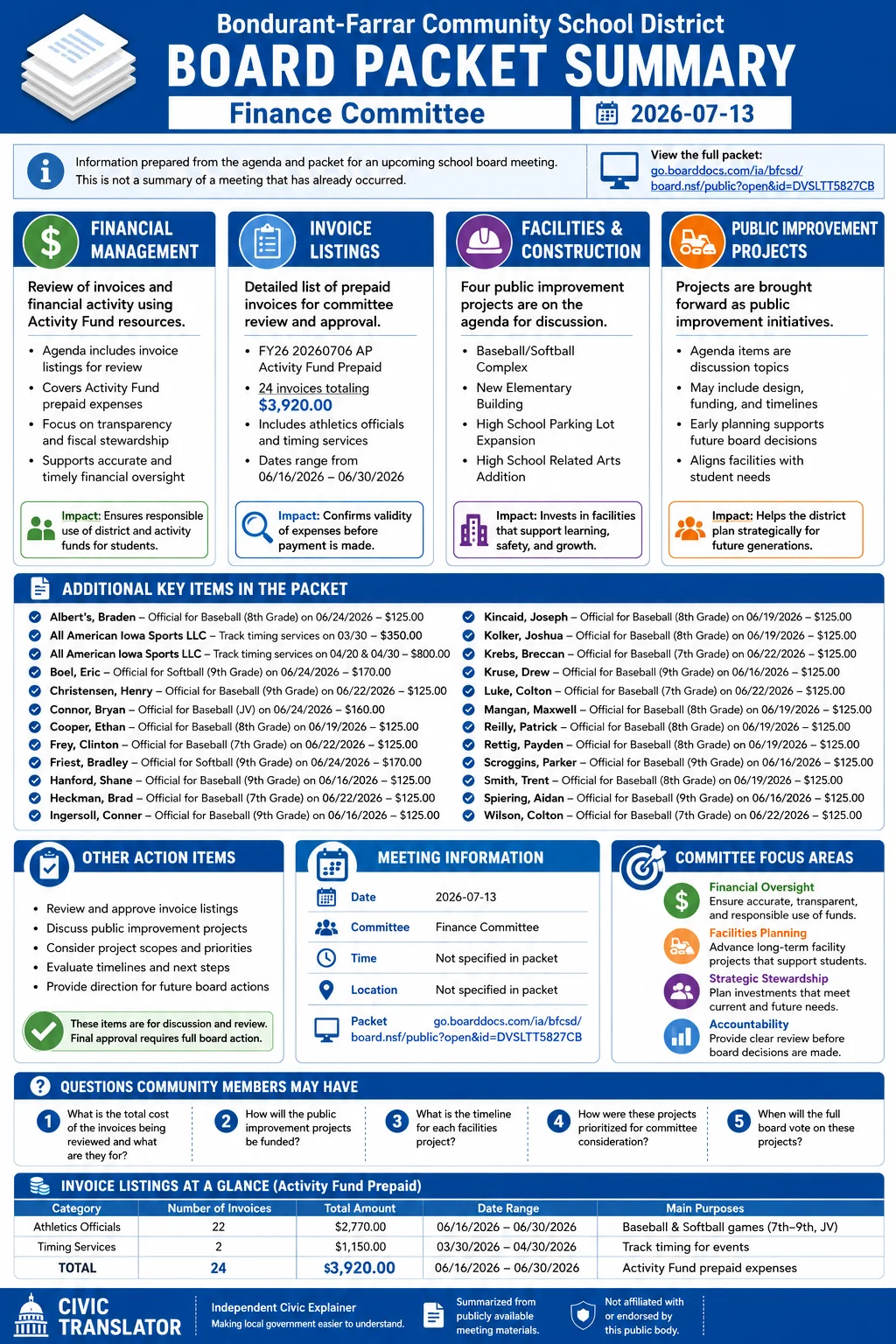 School Board Agenda & Packet Summary – Bondurant-Farrar Community School District – July 13, 2026 infographic