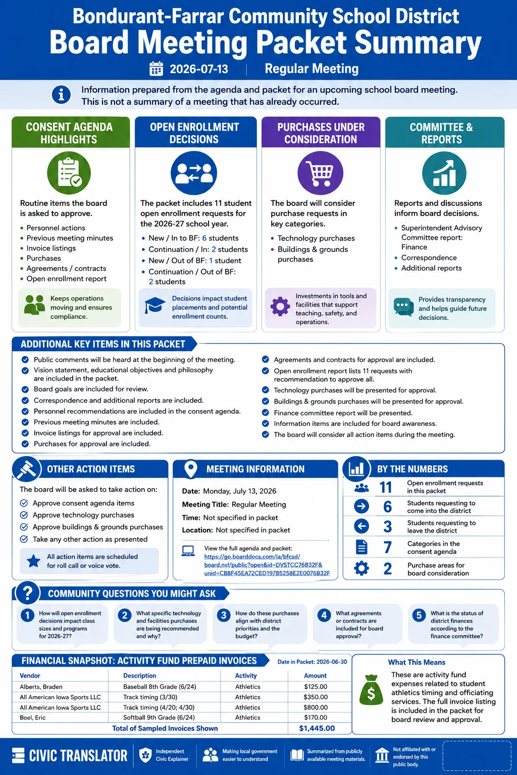 School Board Agenda & Packet Summary – Bondurant-Farrar Community School District – July 13, 2026 infographic