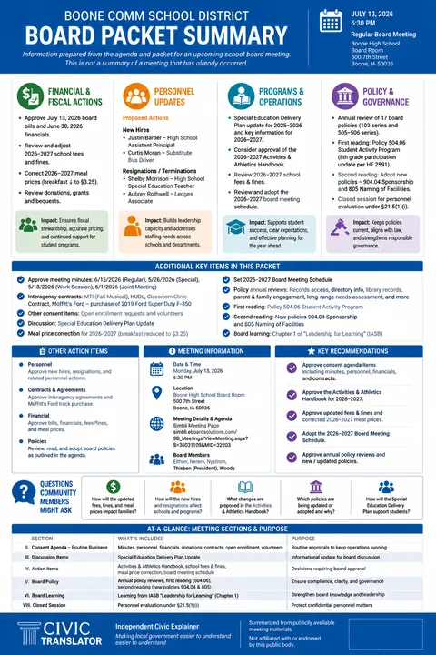 Boone Comm School District — School Board Packet Summary — July 13, 2026 infographic