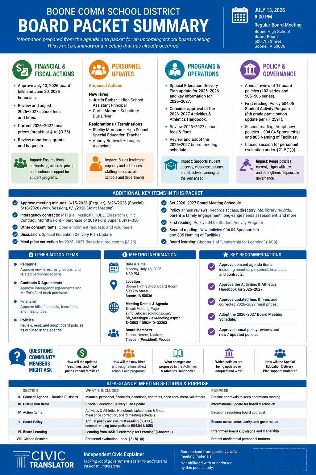 School Board Agenda & Packet Summary – Boone Comm School District – July 13, 2026 infographic