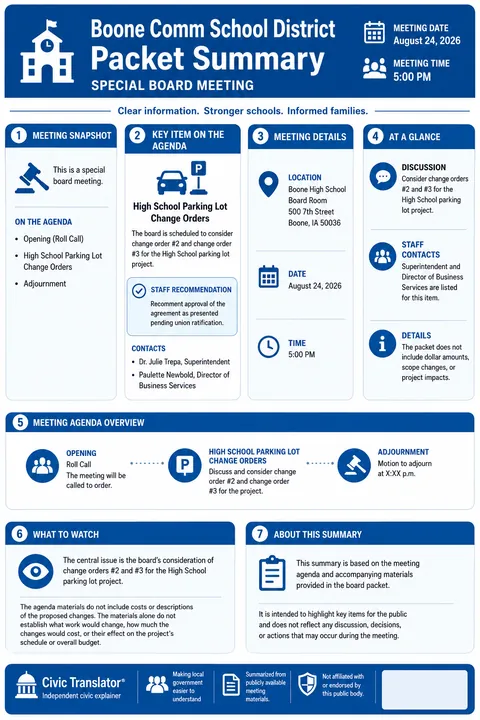 Boone Comm School District — School Board Packet Summary — August 24, 2026 infographic