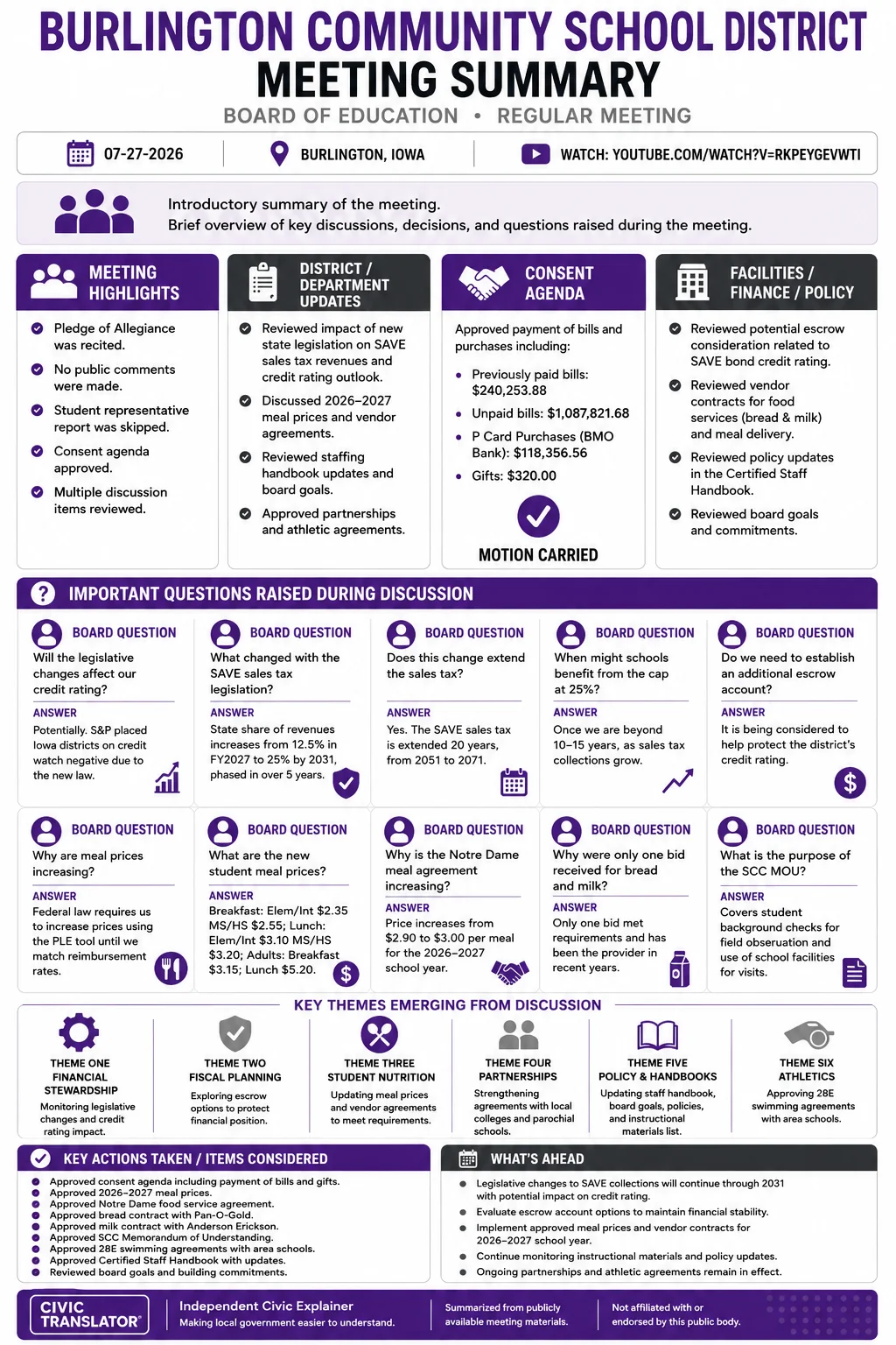 School Board Meeting Summary – Burlington (BCSD) – July 27, 2026 infographic