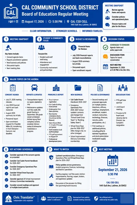 CAL Community School District — School Board Packet Summary — August 17, 2026 infographic