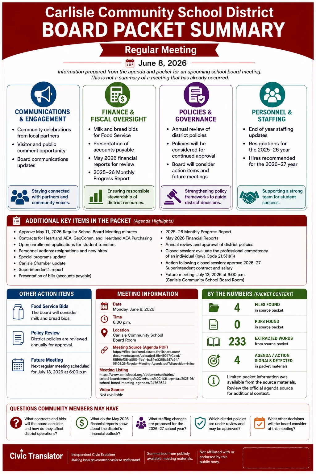 School Board Agenda & Packet Summary – Carlisle Community School District – June 8, 2026 infographic