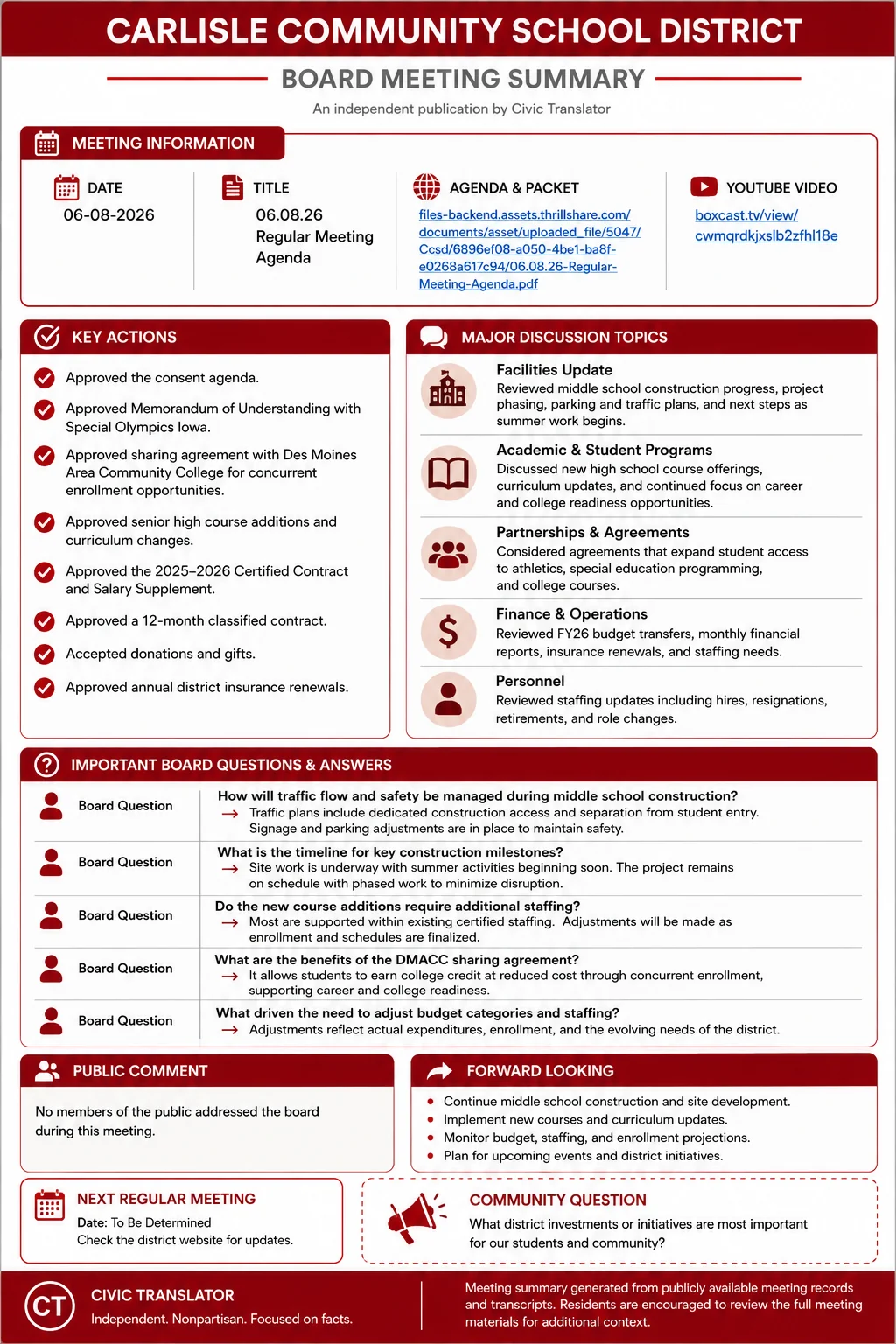 School Board Meeting Summary – Carlisle Community School District – June 8, 2026 infographic