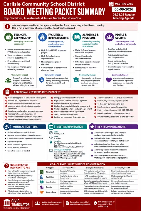 Carlisle Community School District — School Board Packet Summary — June 8, 2026 infographic