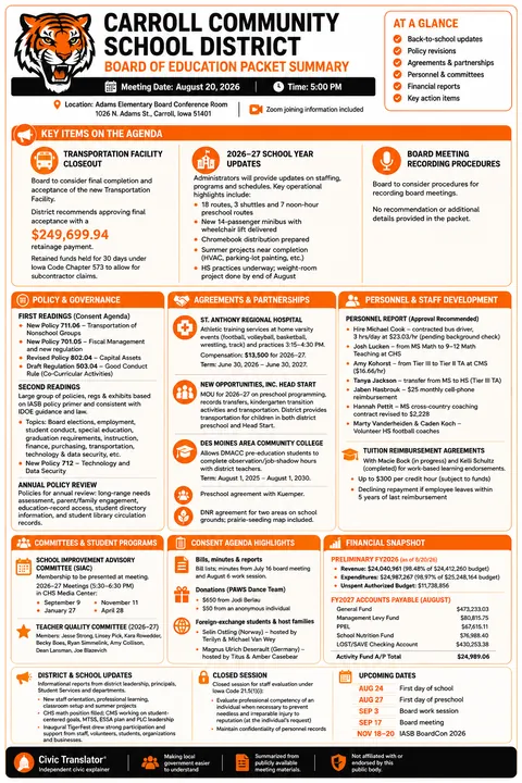 Carroll Community School District — School Board Packet Summary — August 20, 2026 infographic