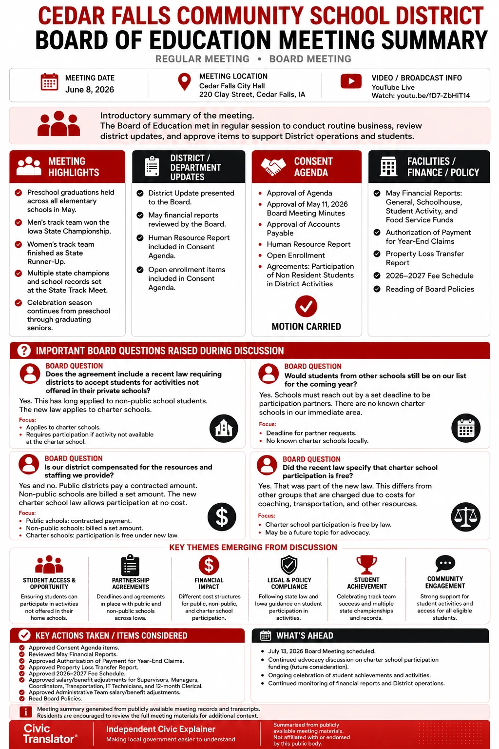 School Board Meeting Summary – Cedar Falls (CFCSD) – June 8, 2026 infographic