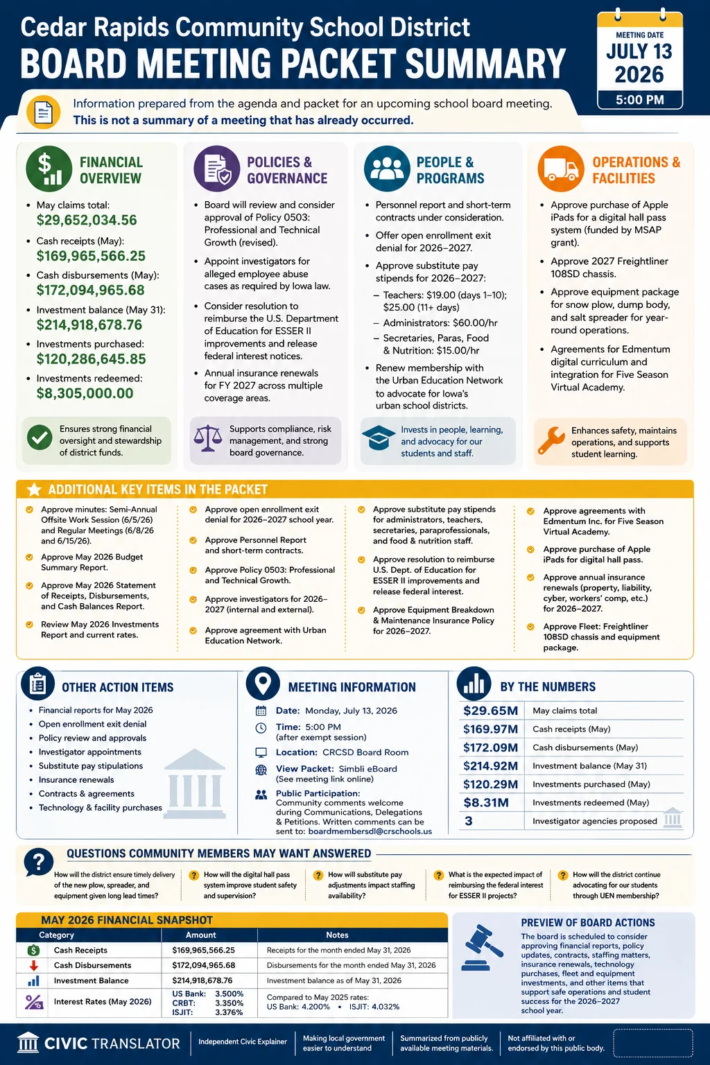 School Board Agenda & Packet Summary – CRCSD – July 13, 2026 infographic
