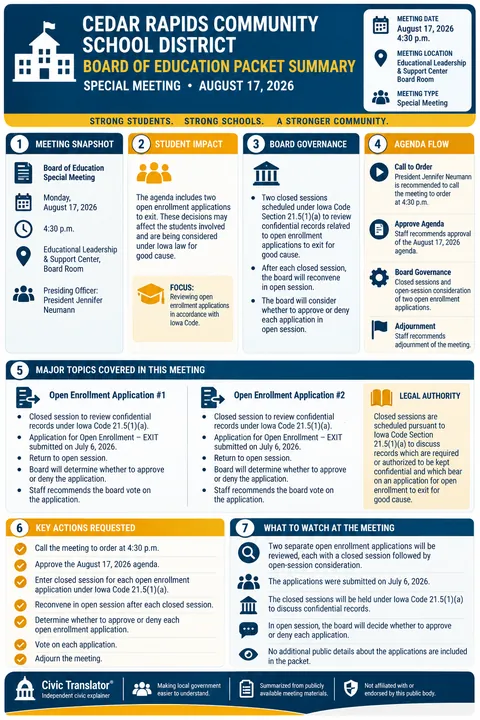 Cedar Rapids Community School District — School Board Packet Summary — August 17, 2026 infographic