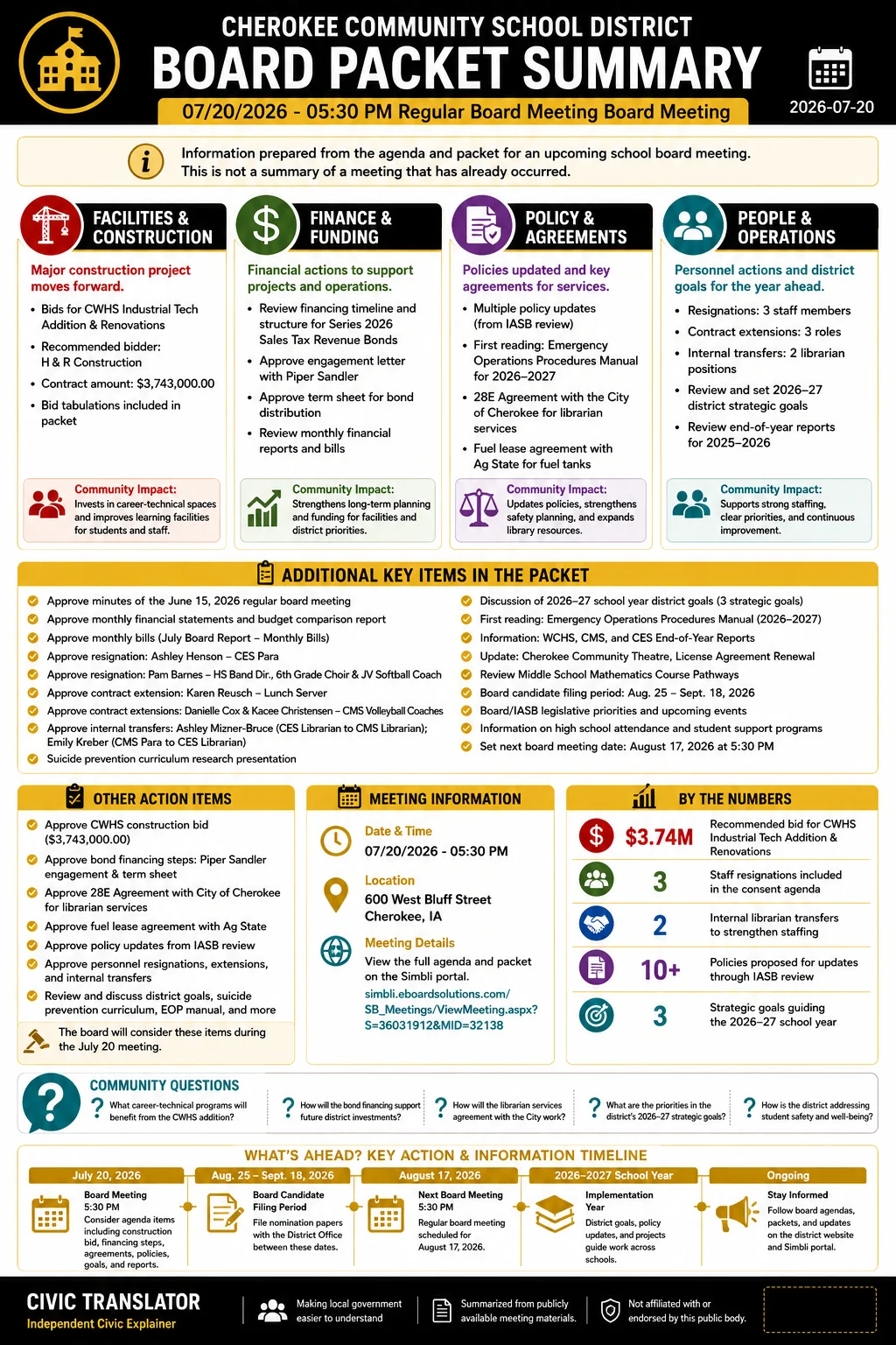 School Board Agenda & Packet Summary – Cherokee Community School District – July 20, 2026 infographic