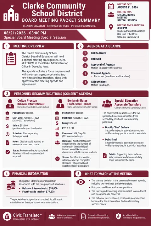 Clarke Community School District — School Board Packet Summary — August 21, 2026 infographic