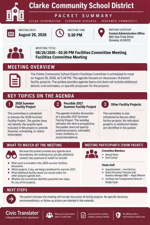Clarke Community School District — School Board Packet Summary — August 26, 2026 infographic