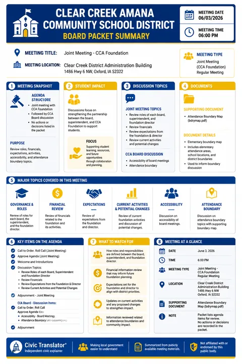 Clear Creek Amana Community School District — School Board Packet Summary — June 3, 2026 infographic