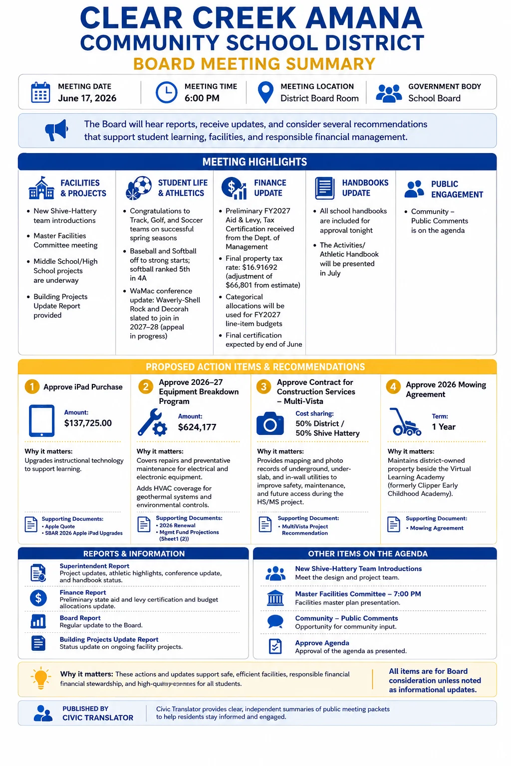 School Board Agenda & Packet Summary – CCA – June 17, 2026 infographic