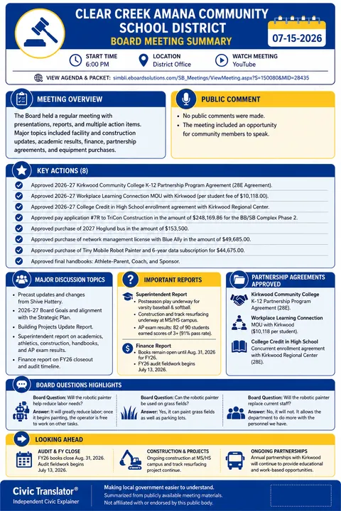 Clear Creek Amana Community School District — School Board Meeting Summary — July 15, 2026 infographic