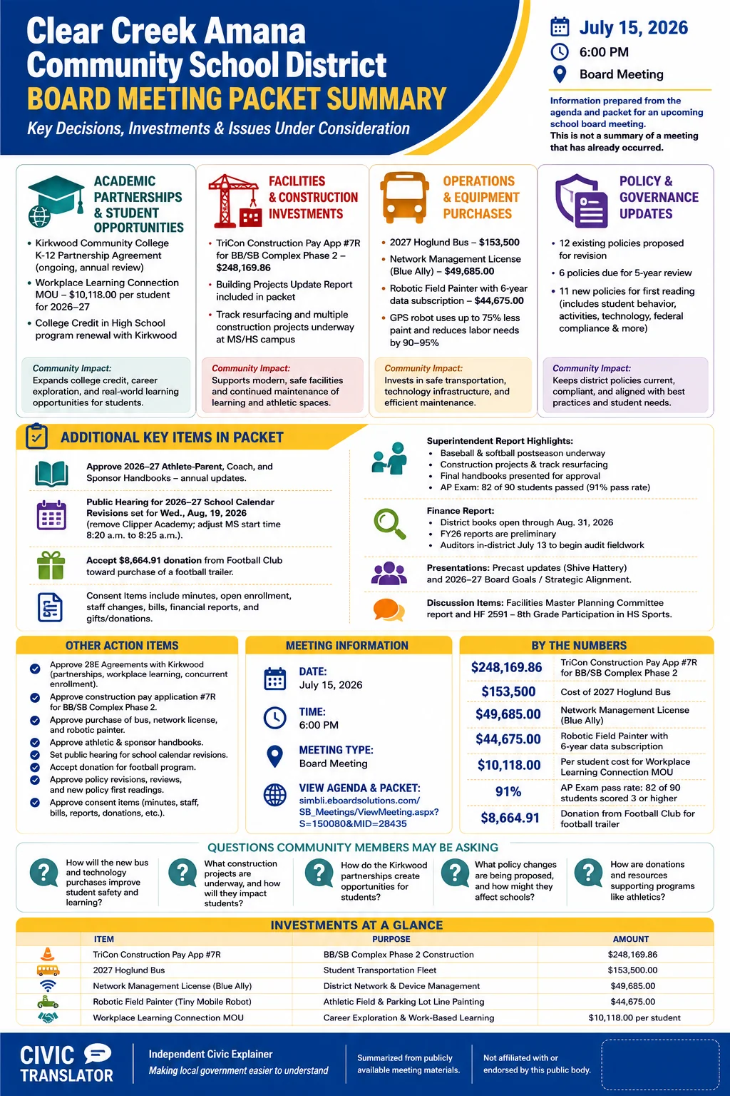 School Board Agenda & Packet Summary – CCA – July 15, 2026 infographic