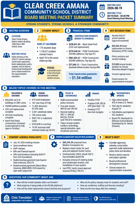 Clear Creek Amana Community School District — School Board Packet Summary — August 19, 2026 infographic