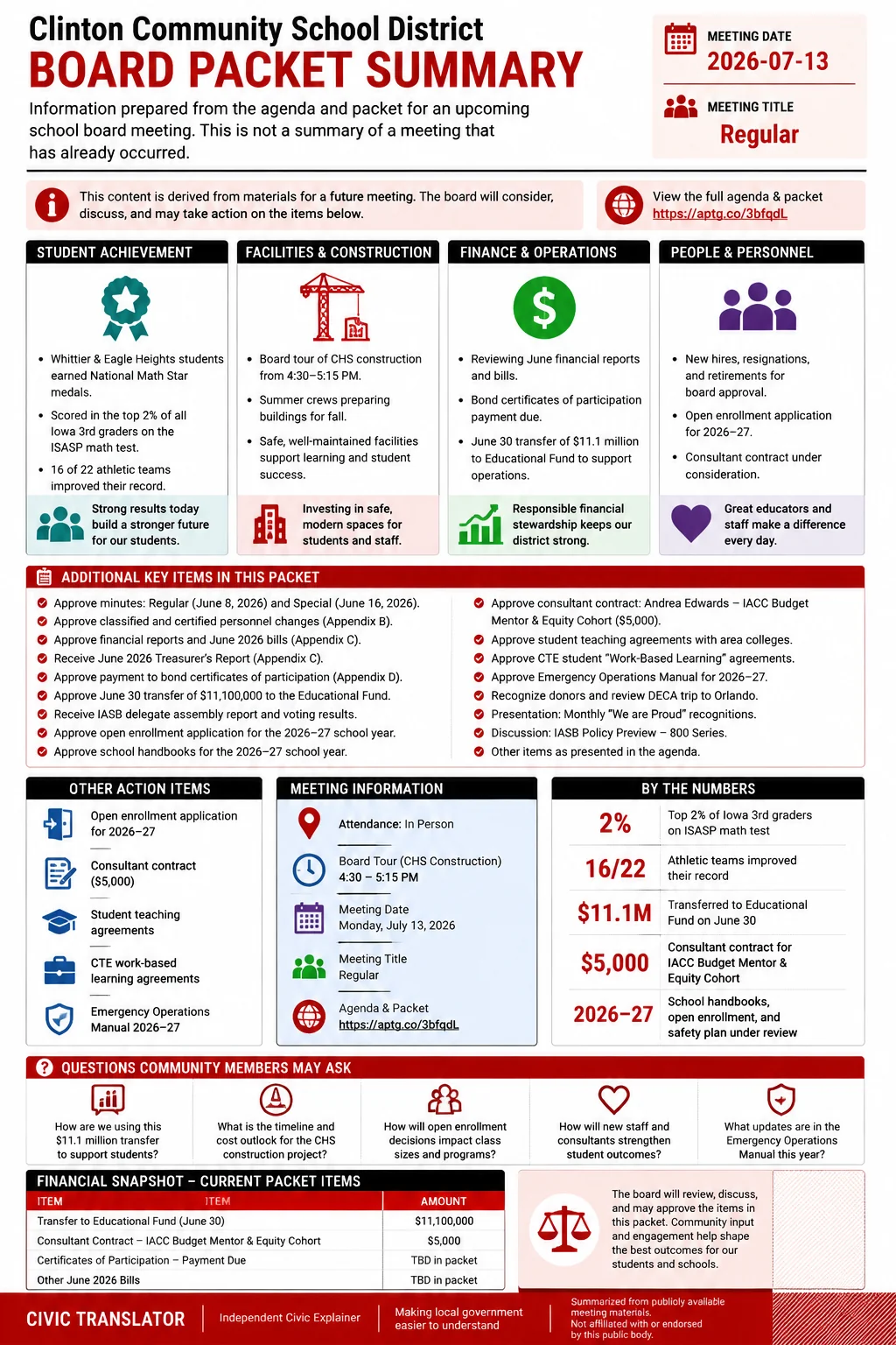 School Board Agenda & Packet Summary – Clinton Community School District – July 13, 2026 infographic