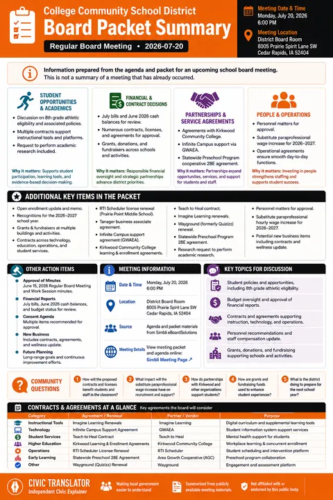 College Community School District — School Board Packet Summary — July 20, 2026 infographic