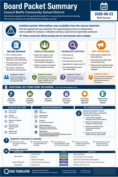 Council Bluffs Community School District — School Board Packet Summary — June 23, 2026 infographic