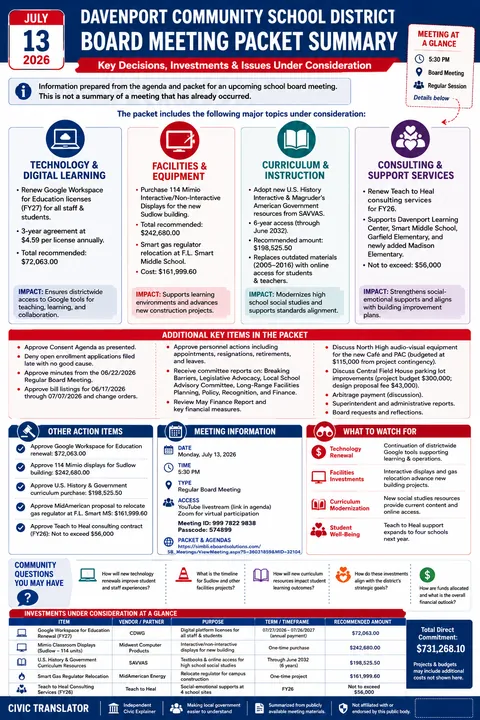 Davenport Community School District — School Board Packet Summary — July 13, 2026 infographic