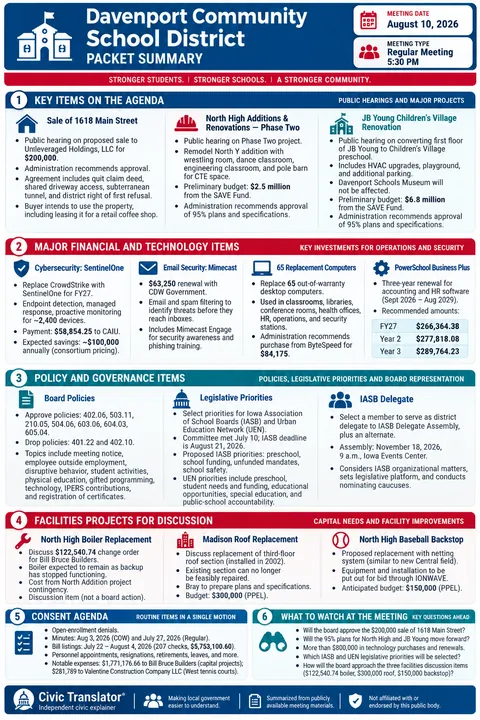 Davenport Community School District — School Board Packet Summary — August 10, 2026 infographic