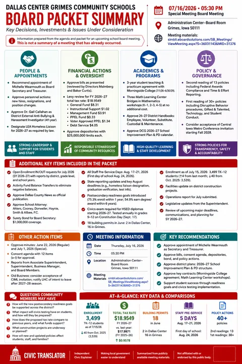 Dallas Center Grimes Community Schools — School Board Packet Summary — July 16, 2026 infographic