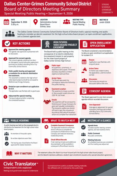 Dallas Center Grimes Community Schools — School Board Meeting — Meeting Summary — September 9, 2026 infographic