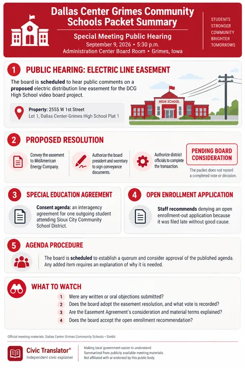 Dallas Center Grimes Community Schools — School Board Meeting — Agenda Summary — September 9, 2026 infographic