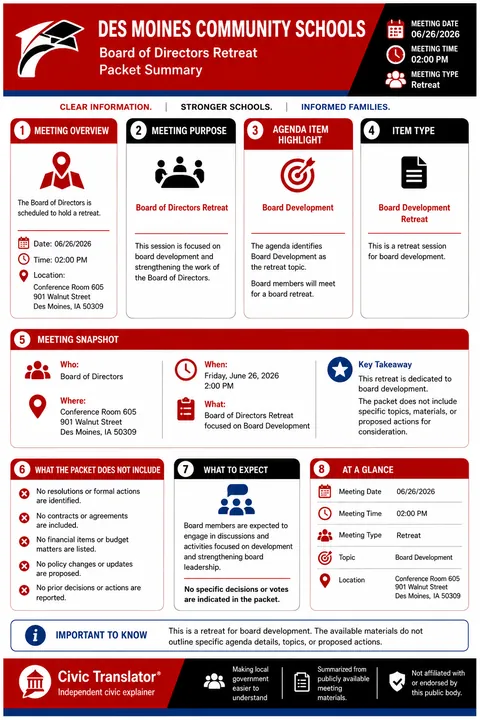 Des Moines Community Schools — School Board Packet Summary — June 26, 2026 infographic