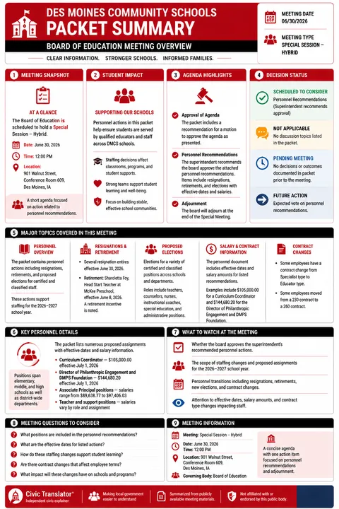 Des Moines Community Schools — School Board Packet Summary — June 30, 2026 infographic