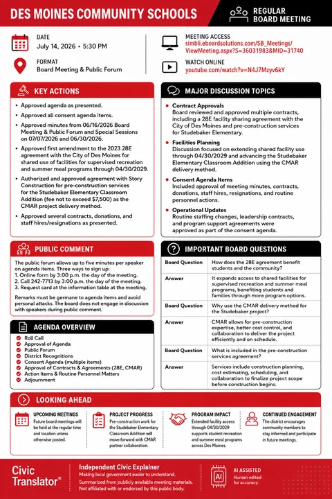 Des Moines Community Schools — School Board Meeting Summary — July 14, 2026 infographic