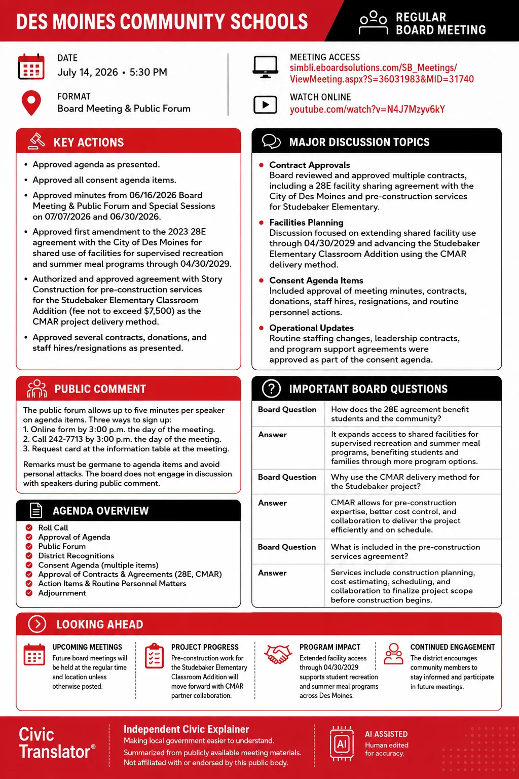 School Board Meeting Summary – Des Moines Community Schools – July 14, 2026 infographic