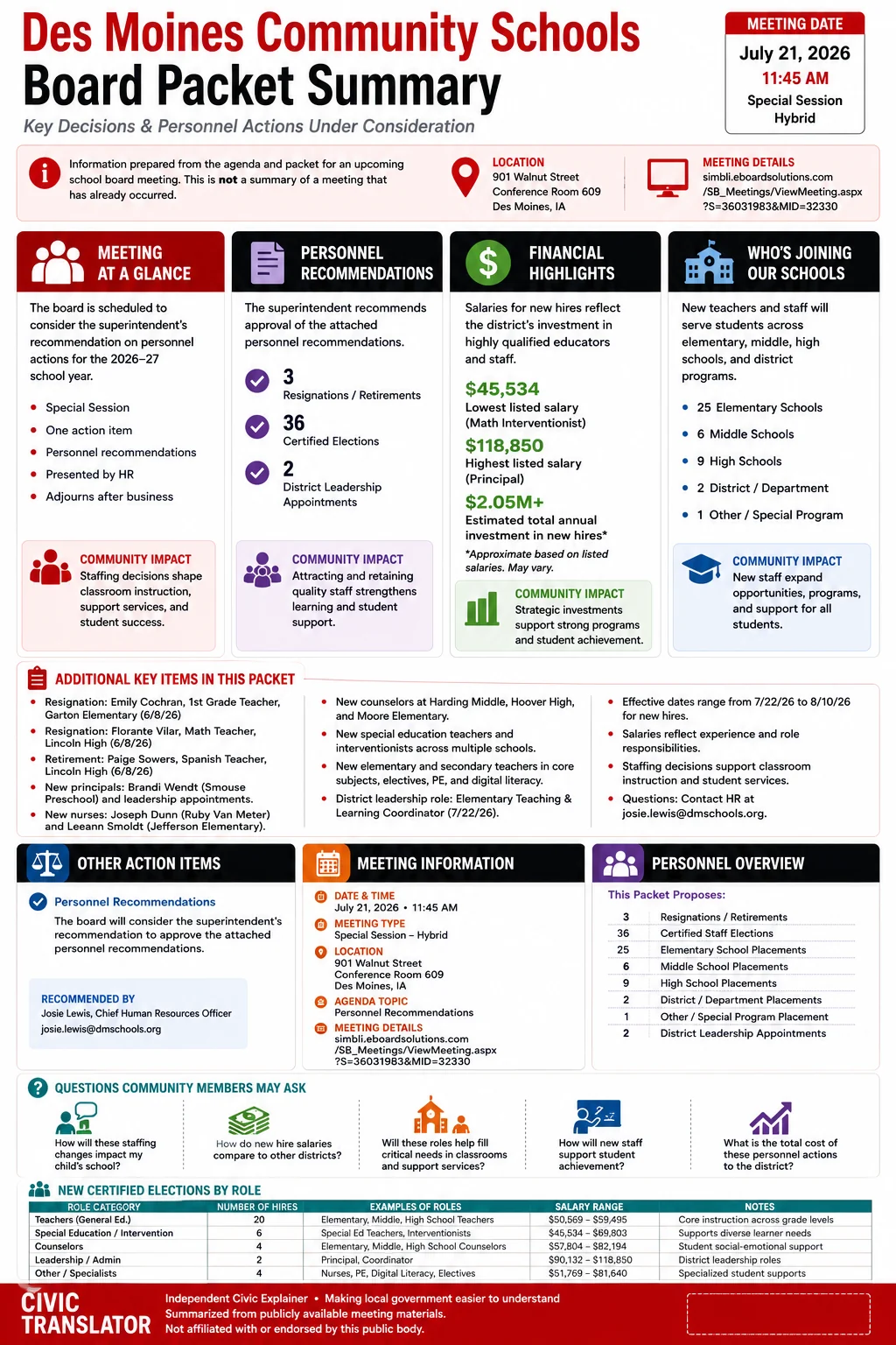 School Board Agenda & Packet Summary – Des Moines Community Schools – July 21, 2026 infographic