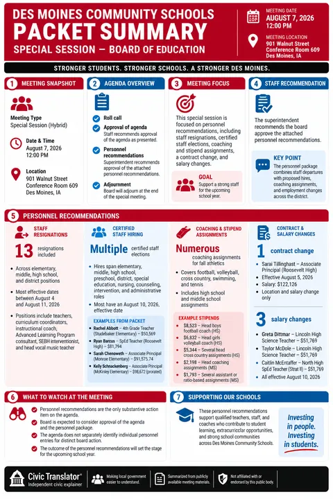 Des Moines Community Schools — School Board Packet Summary — August 7, 2026 infographic