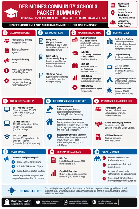 Des Moines Community Schools — School Board Packet Summary — August 11, 2026 infographic