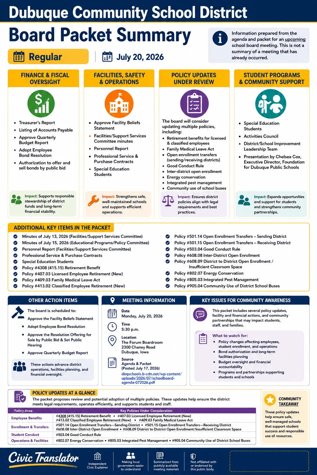 School Board Agenda & Packet Summary – Dubuque Community School District – July 20, 2026 infographic