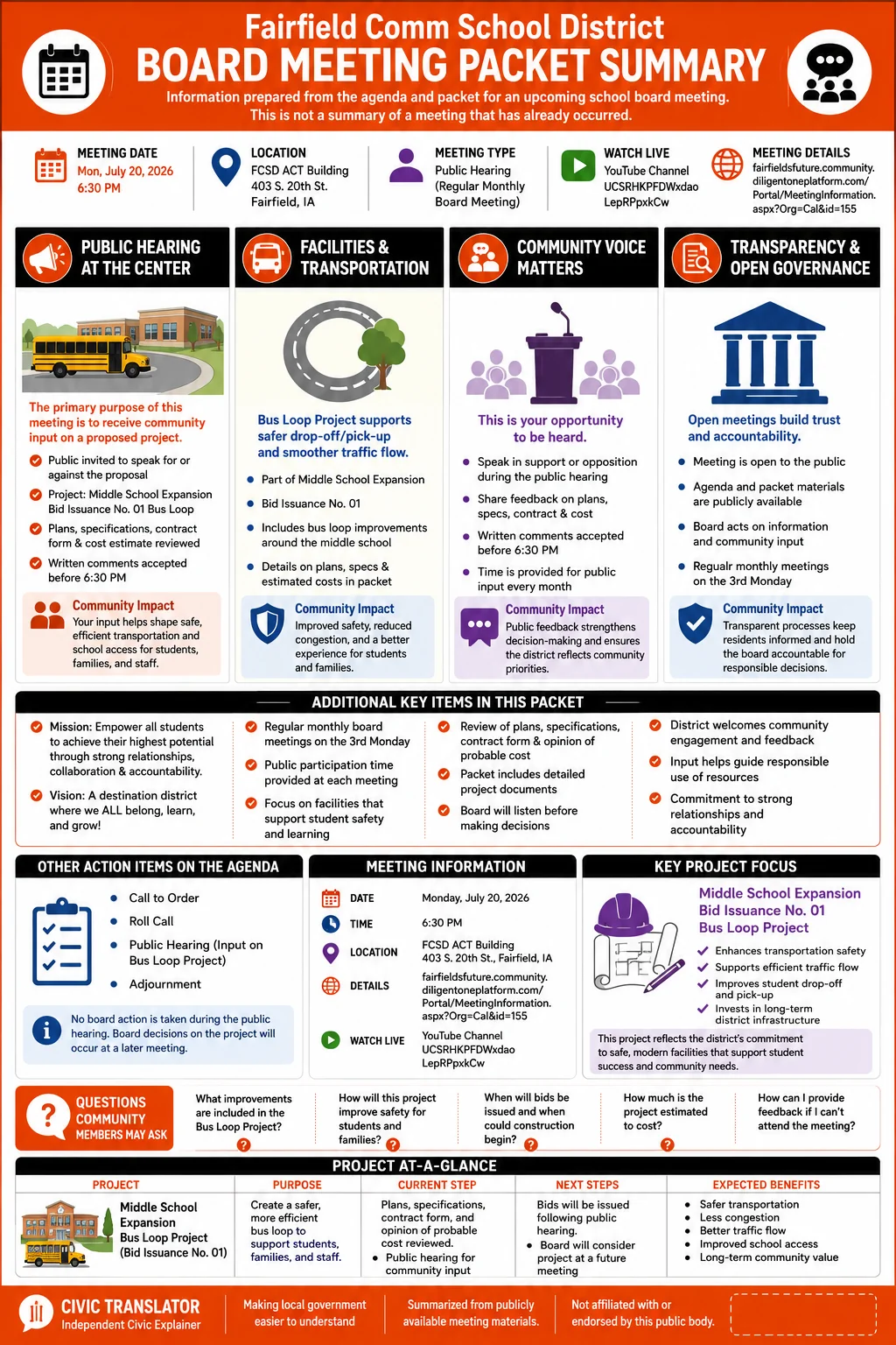 School Board Agenda & Packet Summary – Fairfield Comm School District – July 20, 2026 infographic