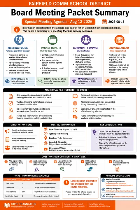 Fairfield Comm School District — School Board Packet Summary — August 13, 2026 infographic
