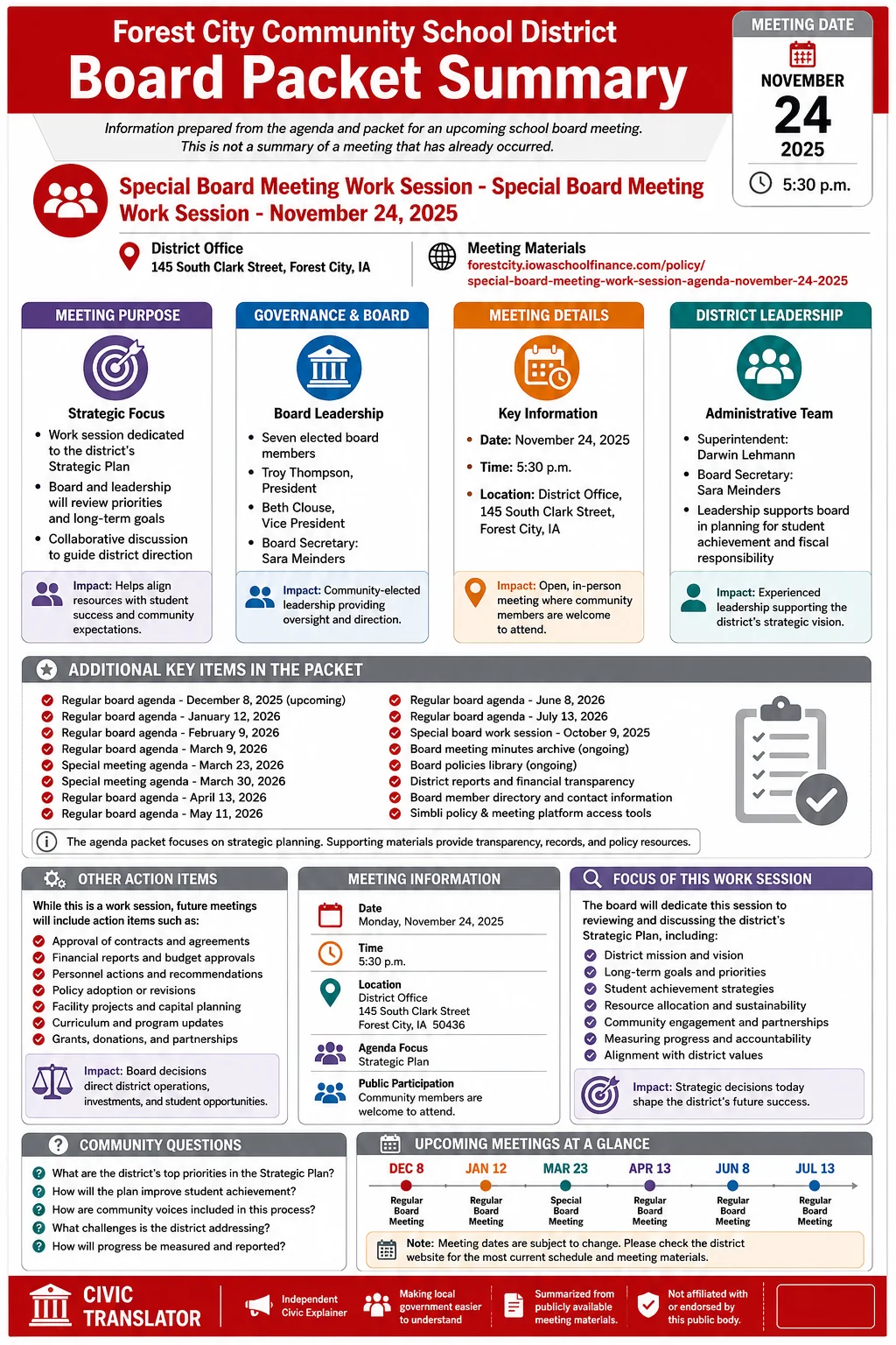 School Board Agenda & Packet Summary – Forest City Community School District – November 24, 2025 infographic