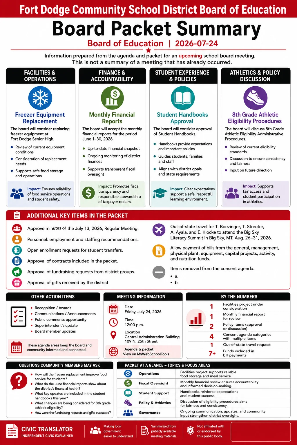 School Board Agenda & Packet Summary – FDCSD – July 24, 2026 infographic