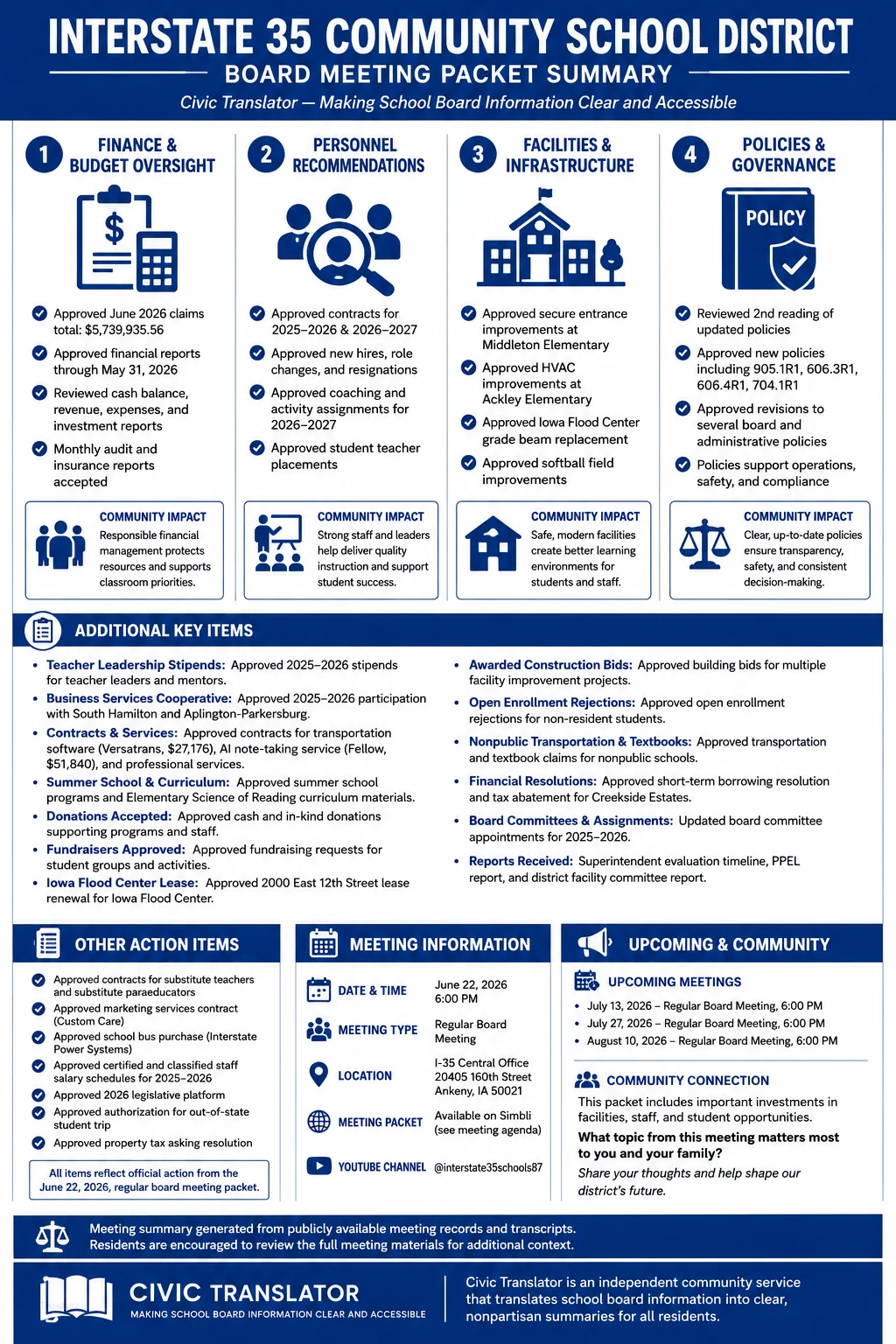 School Board Agenda & Packet Summary – I-35 – June 22, 2026 infographic