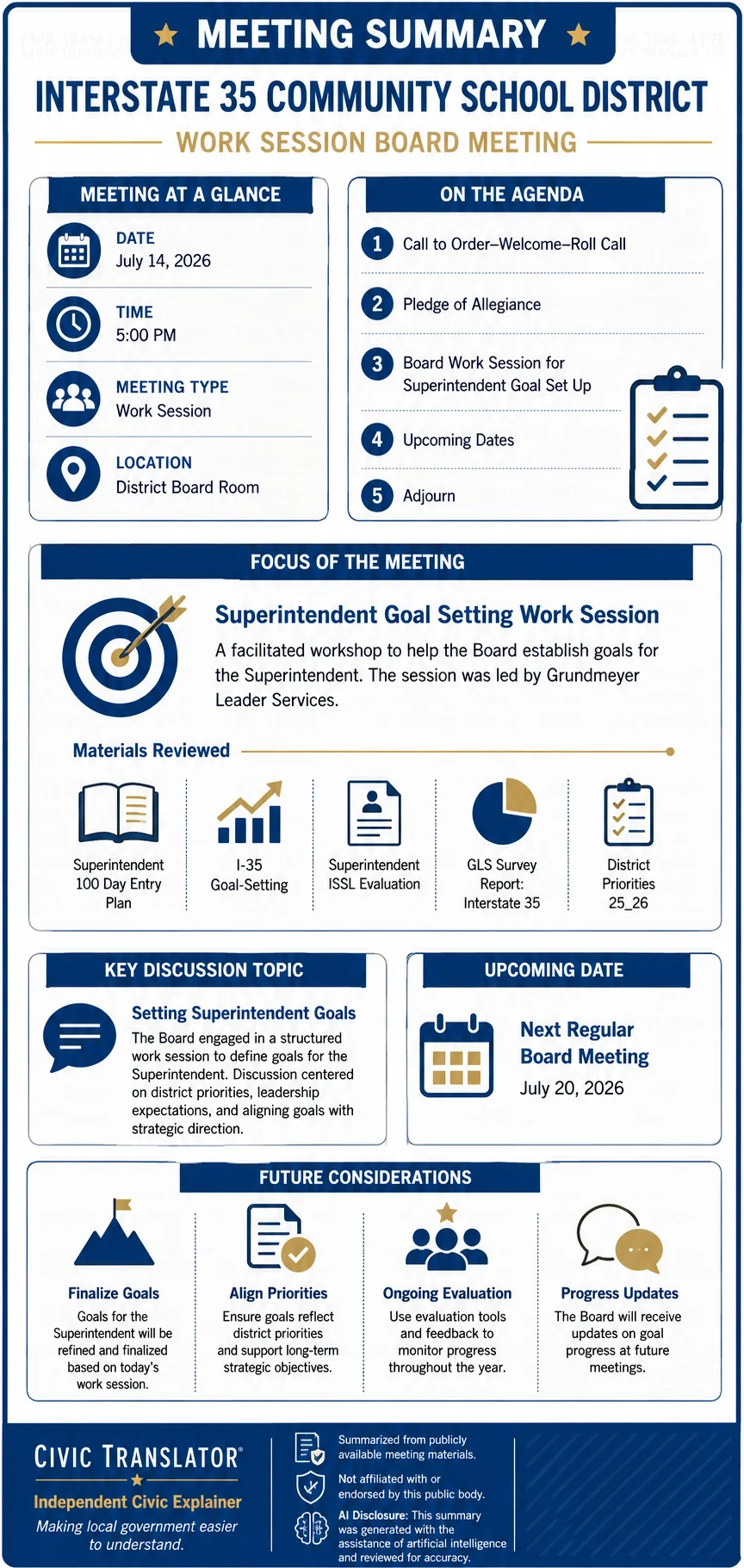School Board Meeting Summary – I-35 – July 14, 2026 infographic