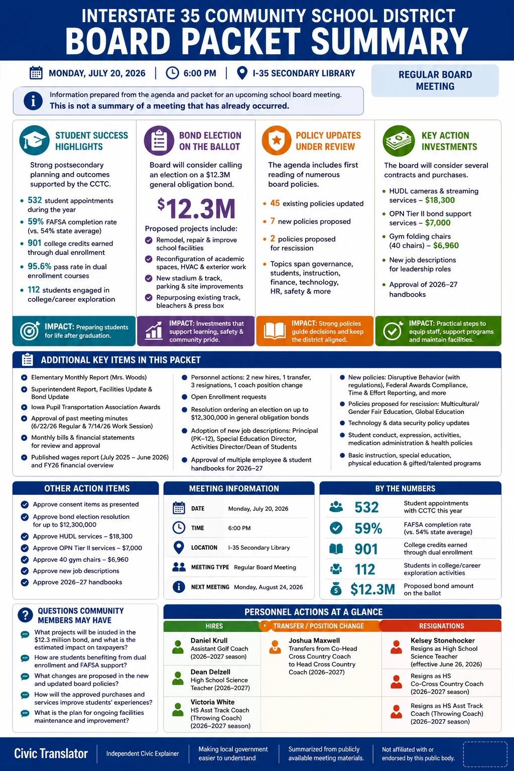 School Board Agenda & Packet Summary – I-35 – July 20, 2026 infographic